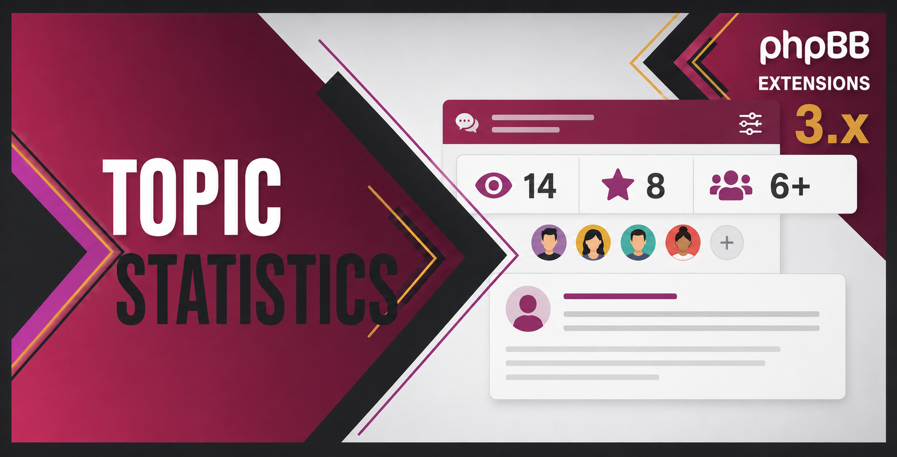 Topic Statistics